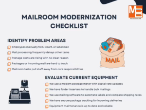 Mailroom Modernization Checklist